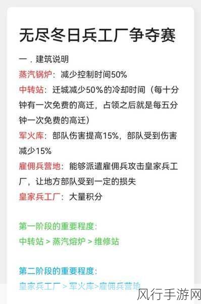 兵役登记成硬指标，手游公司如何应对新挑战？