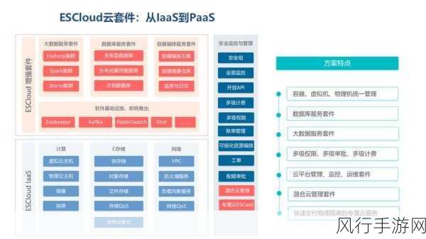 雅戈尔数字化之路，为何IT部门不主导立项？