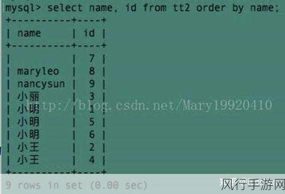 探索 SQL 中 Implode 拼接字符串的技巧与应用