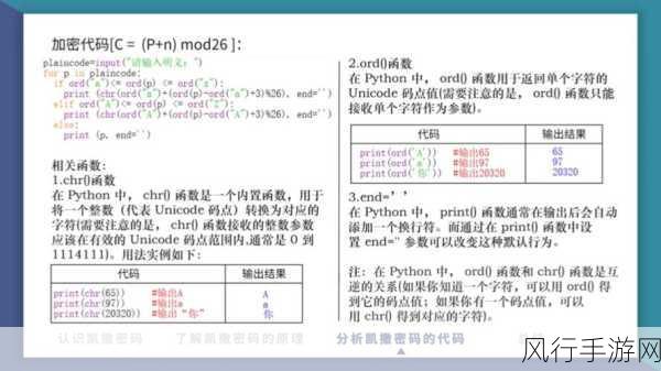 探索 Python Crypto 库的简便使用之道