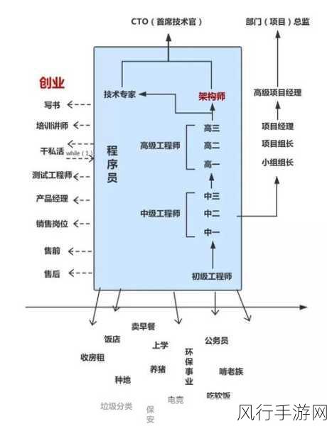 探索 Android 插件化开发的测试之道