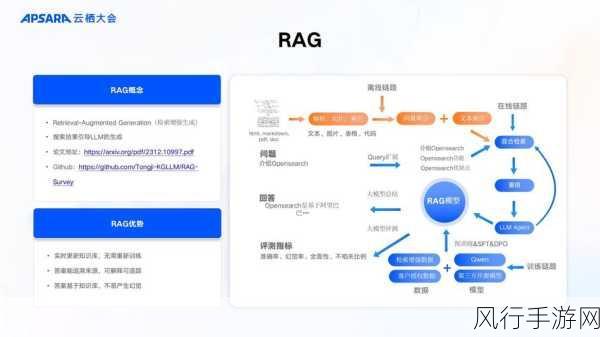 Ruby 类初始化的优化策略与技巧