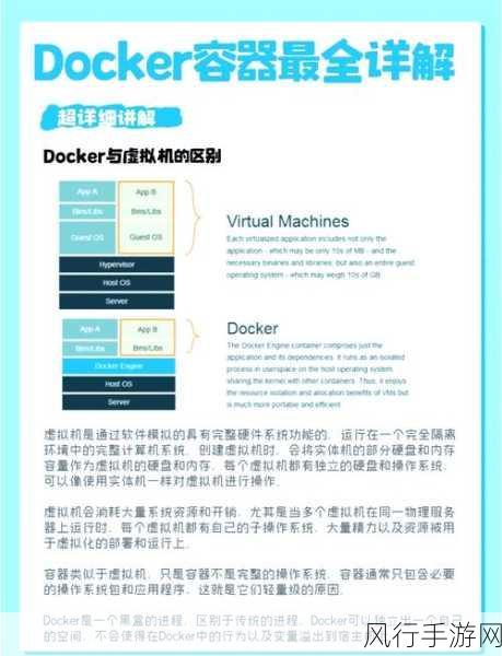 Docker 容器使用的关键要点与避坑指南