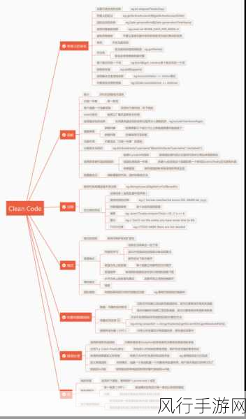 探索 Ruby 代码审查的有效途径