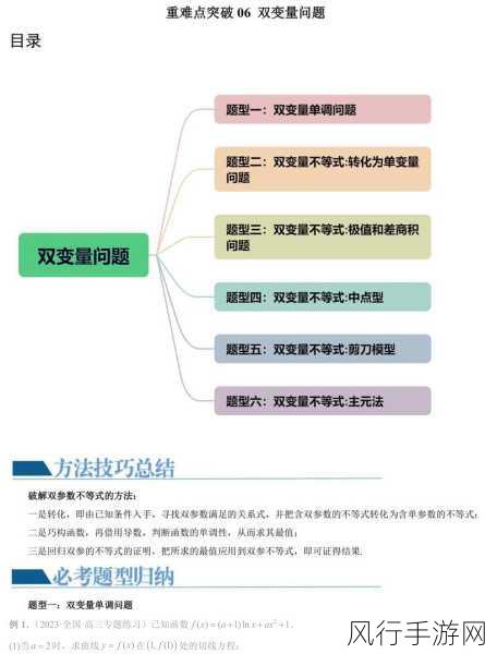 突破 C序列化与反序列化在大数据量中的挑战