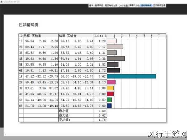 轻松掌握惠普星 14Pro 重装系统秘籍