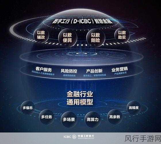 金融核心系统变革下的手游财经新视角，主机上云，华为领航