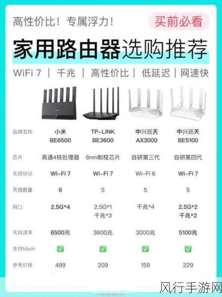 NBKEY 路由器与 TP-LINK 路由器的深度比较