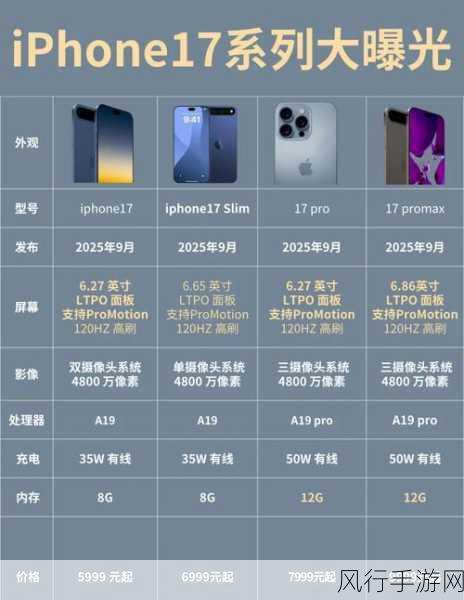 iPhone17自研WiFi7芯片，手游公司迎来新机遇