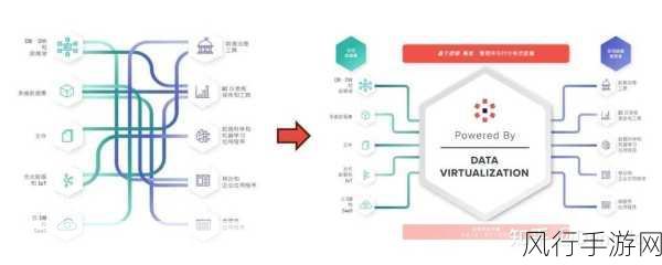 探索 Android Mediapipe 数据处理速度提升的有效途径