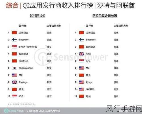 王者荣耀集市代码复制攻略，解锁数字营销新机遇