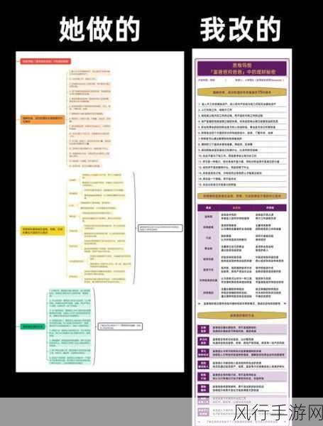 提升 KindEditor 排版效果的秘诀