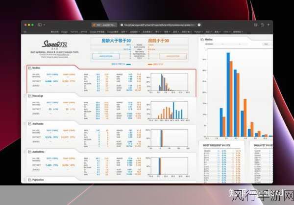 Python 数据分析工具抉择指南