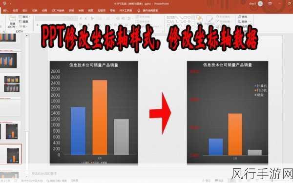 轻松掌握 PPT 图表坐标轴数值调整技巧