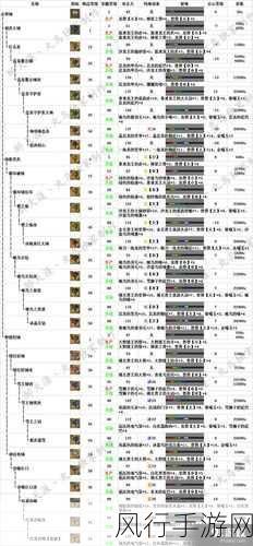 怪物猎人弓箭精选，解锁你的狩猎神器新篇章