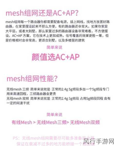 轻松掌握领势有线 Mesh 组网秘籍