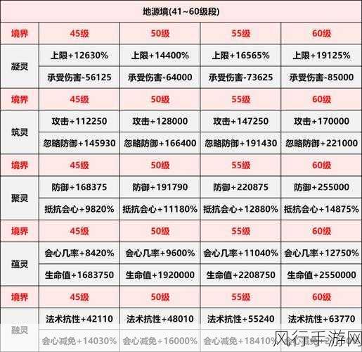 一念逍遥百炼成仙药方配方深度解析与财经数据