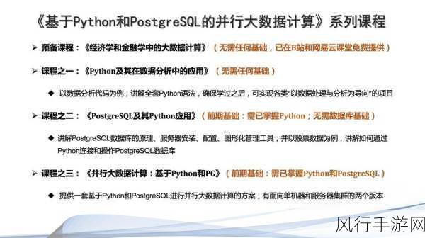 深入探究 PostgreSQL 数据库扩展的有效策略