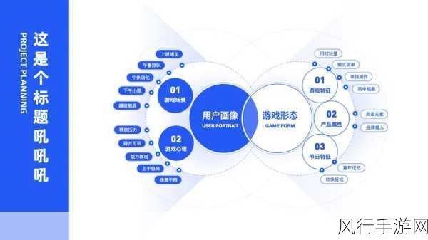 探索 Kotlin 状态模式在复杂逻辑中的巧妙应用