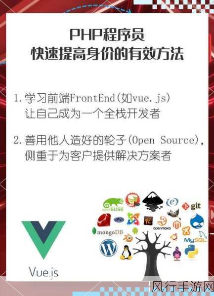 探索 PHP SimpleXMLElement 中获取属性值的高效方法