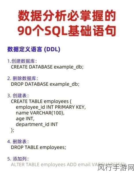 轻松掌握，SQL 查找所有表中字段的秘诀