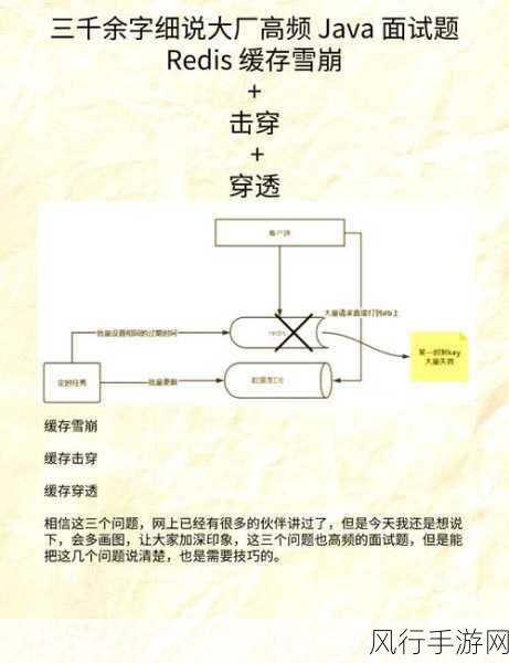 Redis Sinter 操作中的错误规避之道