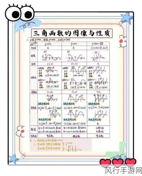 探究 PHP 中 is_null 函数的返回值奥秘