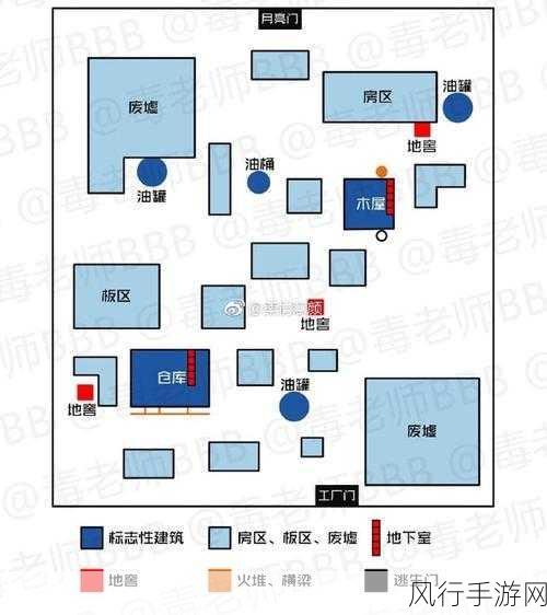 第五人格23赛季，手电筒放置技巧与手游财经分析