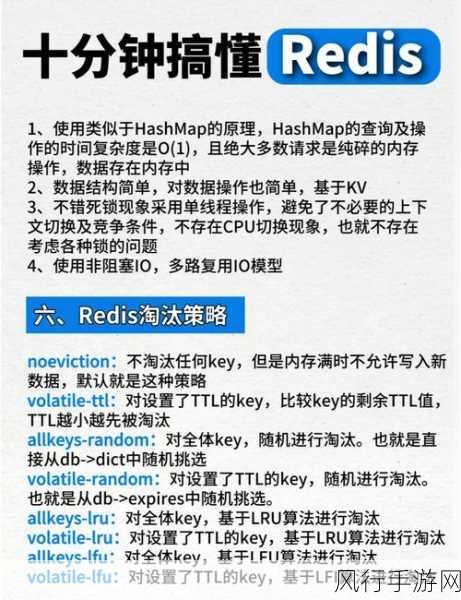 探索 Redis 高可用与安全性的关键考量