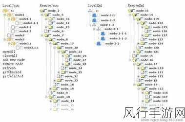 深入探究 JQuery Tree 中节点右键菜单的处理之道