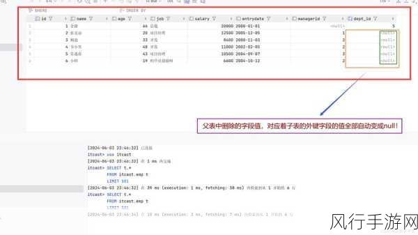 探索 MySQL 外键约束的重要价值