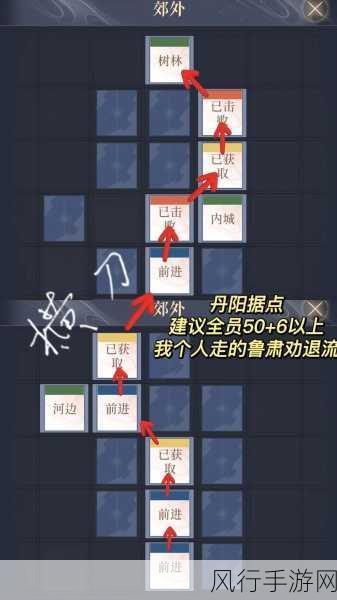 如鸢东阳据点复兴战略，重建路线与财经布局深度剖析