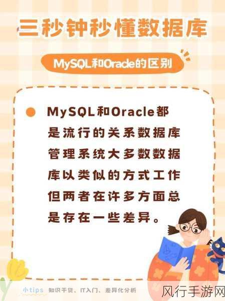 Oracle 数据库与 MySQL，谁是您的技术伙伴？