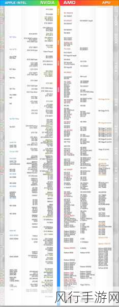 探索 Win11 系统对显卡的独特需求