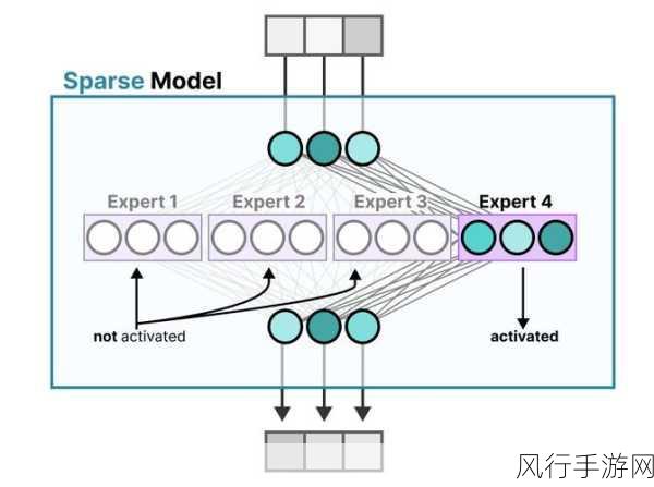 深入探究 Kotlin 视图模型中的状态管理之道