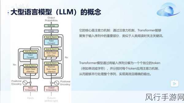 探索 Go 语言并发模型在区块链领域的应用可能性