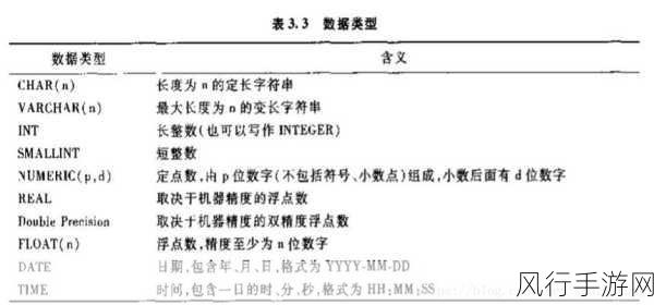 Rust 中 Crossbeam 与标准库的深度剖析