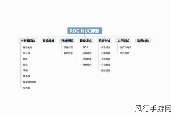 笔记本电脑无声困扰手游创作者？全面解析与解决方案