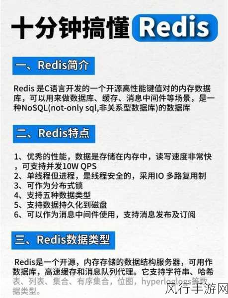 深入探究 Redis 数据结构实现数据持久化的奥秘