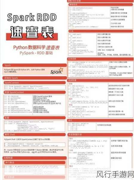 探索 Python 运行命令行的秘诀