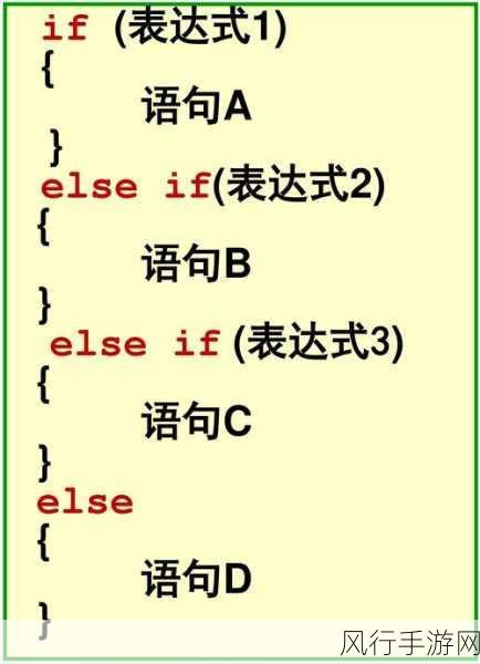 掌握 PHP 中 isnull 在条件语句中的巧妙运用