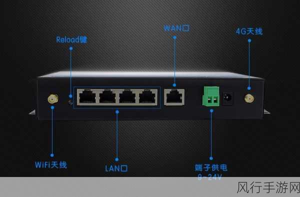 揭开路由器 Lan1 接口的神秘面纱