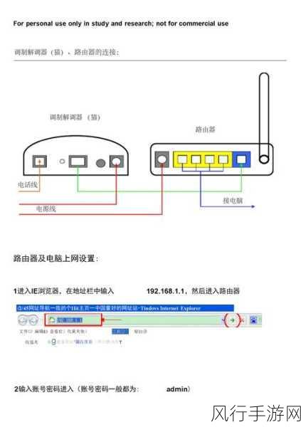 探究电信光猫 TV 口能否上网及实现上网的方法