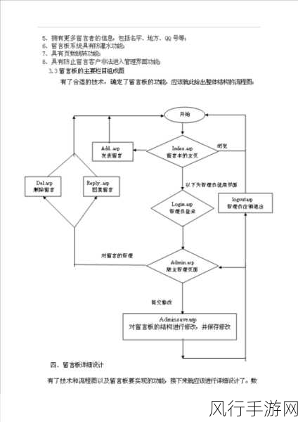 轻松启用 ASP 留言板的实用指南