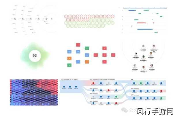 探索 Echarts 图表绘制的定制化奥秘