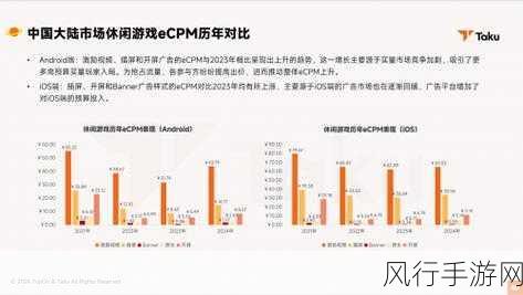 i2379v，手游市场颠覆性创新的盈利新引擎