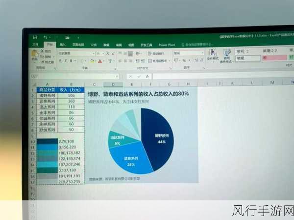 掌握 Excel 饼图分隔符修改技巧，数据呈现更清晰