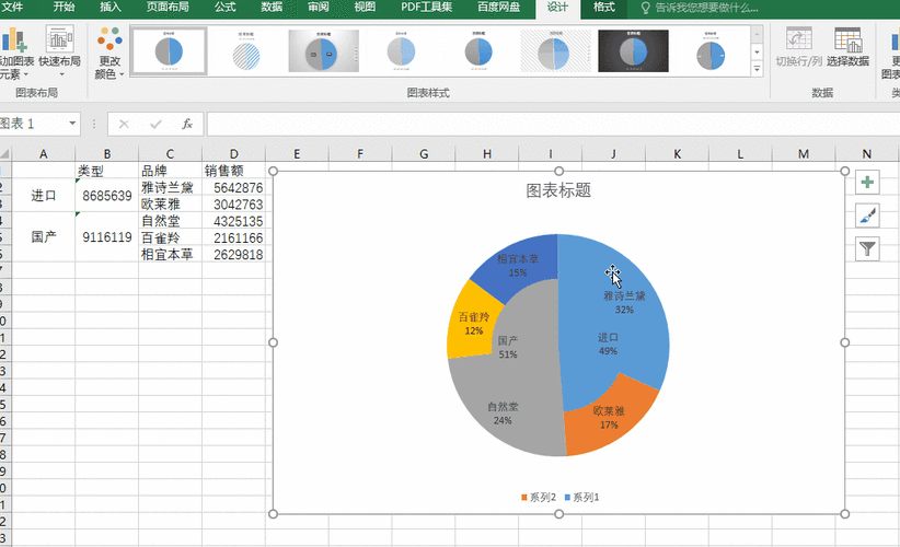 掌握 Excel 饼图分隔符修改技巧，数据呈现更清晰