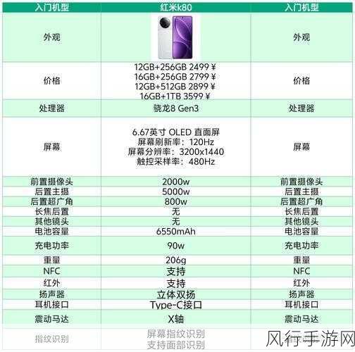 红米K80评测深度剖析，性价比巅峰，手游玩家的全能伴侣