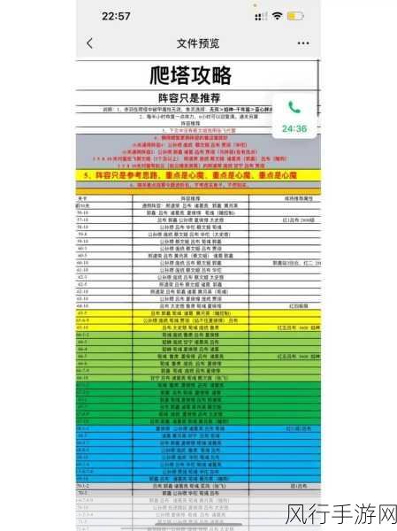 咸鱼之王爬塔39-10攻略，解锁财富新篇章